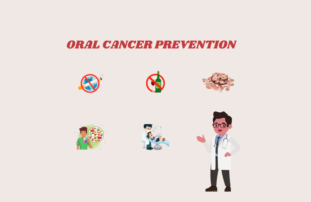 Oral Cancer Prevention